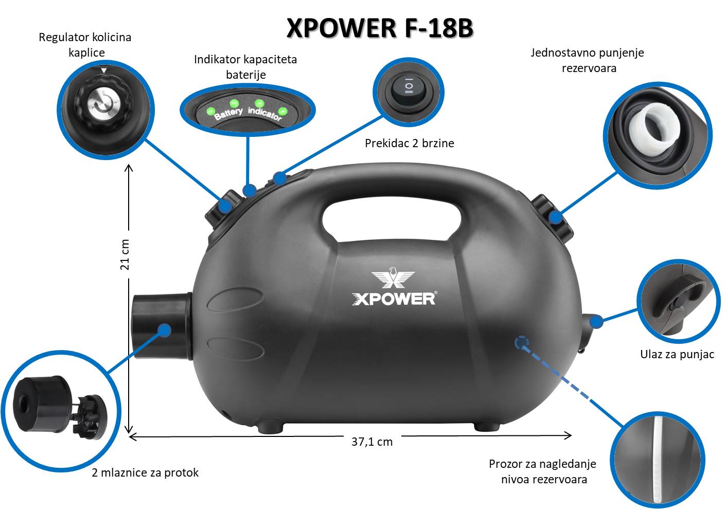 xpower f18B detalji